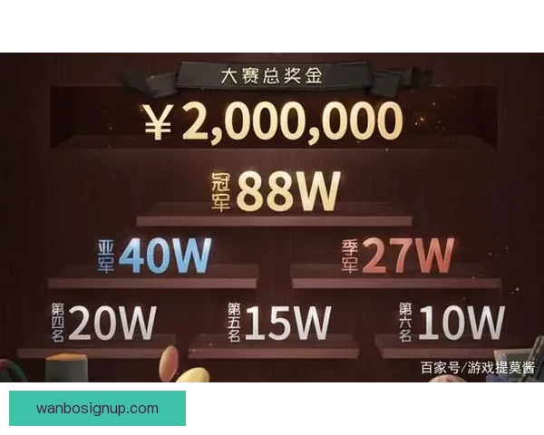 世界杯竞猜福利平台助你畅享赛事精彩赢取丰厚奖励