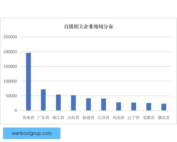 世界杯投注策略深度解析与赛事走势判断实战指南助赢稳定收益之路