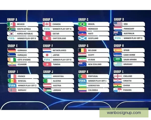 2026世界杯投注指南全面解析热门球队与最佳投注策略