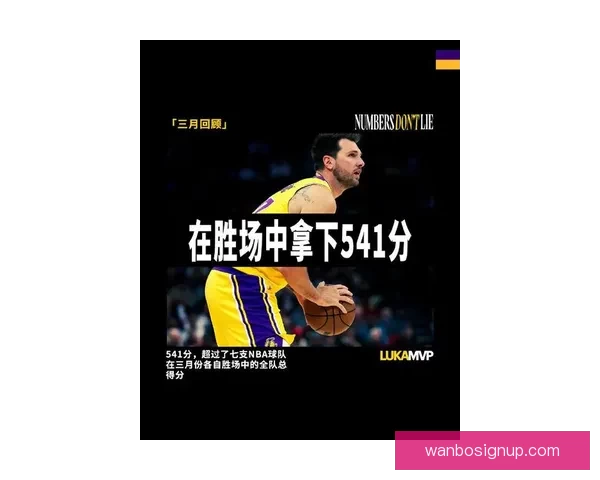 东契奇疯狂三月超强表现 高难度三分接连命中 比上次得分王更具统治力