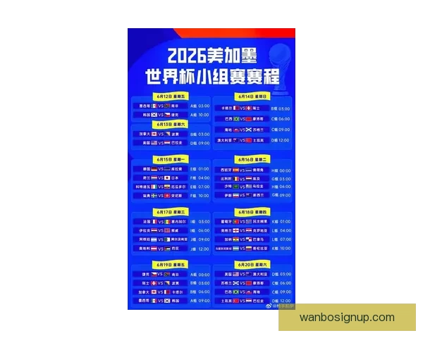美加墨联合举办世界杯2026赛程亮点与赛事前瞻全解析