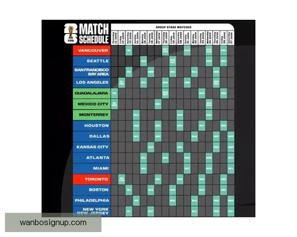 2026世界杯在线观看高清直播入口与赛程时间全攻略最新指南版